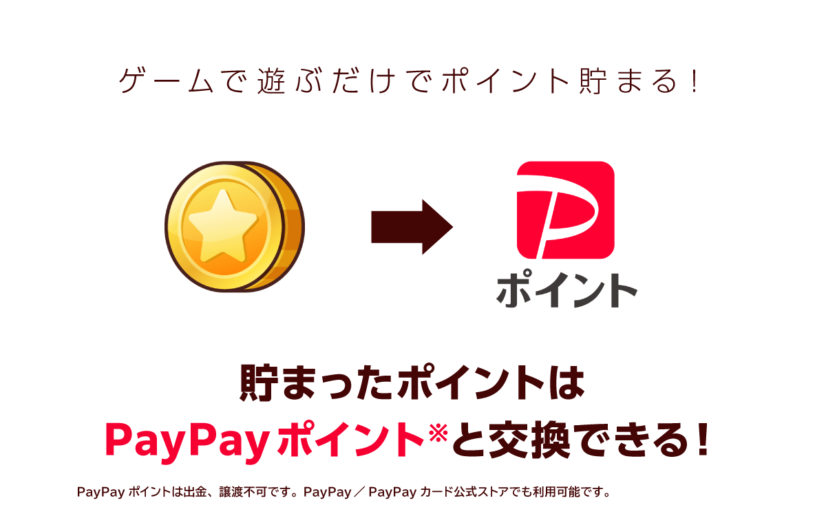 ポイント交換