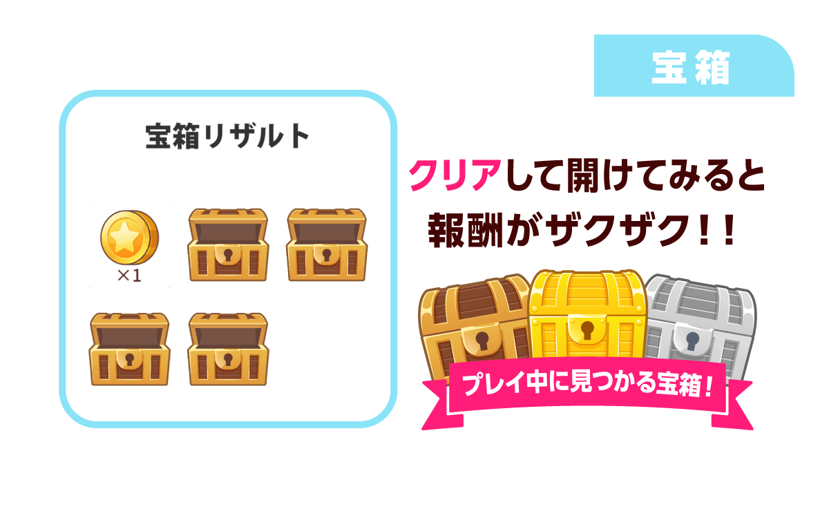 宝箱